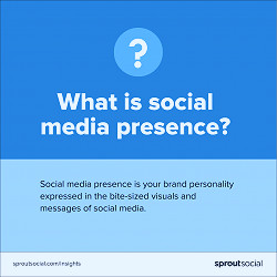 How To Create An Effective Social Media Presence | Sprout Social